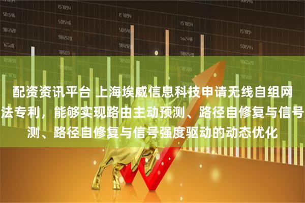 配资资讯平台 上海埃威信息科技申请无线自组网动态路由协同优化方法专利，能够实现路由主动预测、路径自修复与信号强度驱动的动态优化
