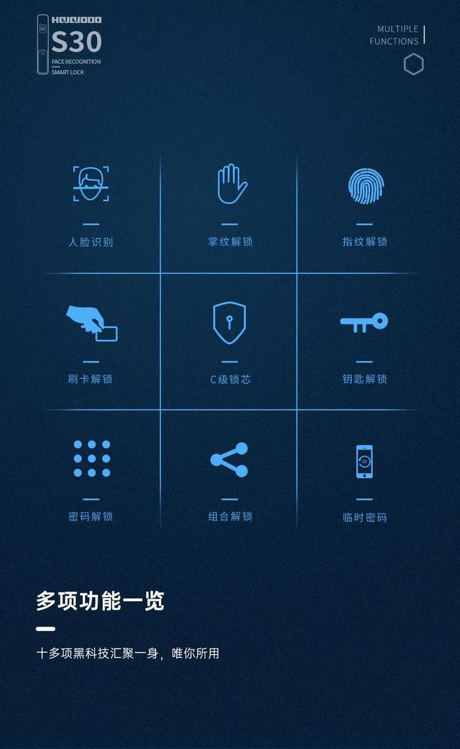 澳门沙金(中国)在线平台零接触 更安心｜皇家金盾S30人脸识别全自动智能锁新品上(图9)