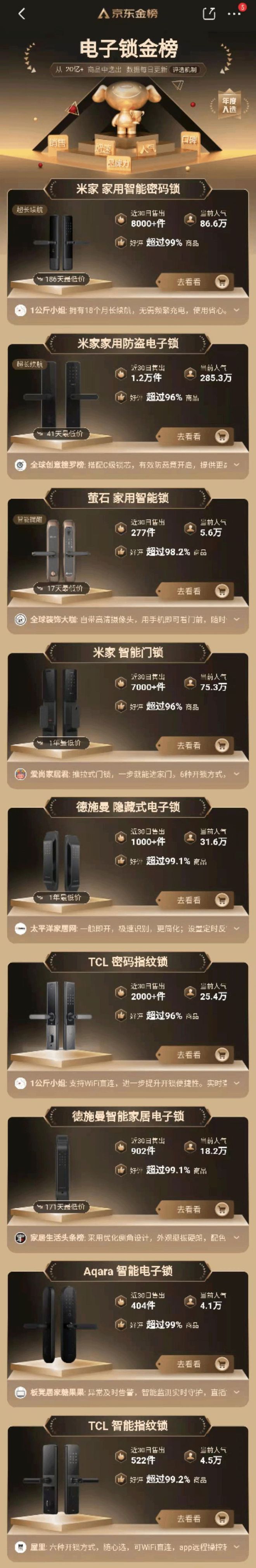 澳门沙金京东金榜电子锁金榜揭晓 凯迪仕德施曼萤石飞利浦海尔鹿客小米等品牌的18款(图1)