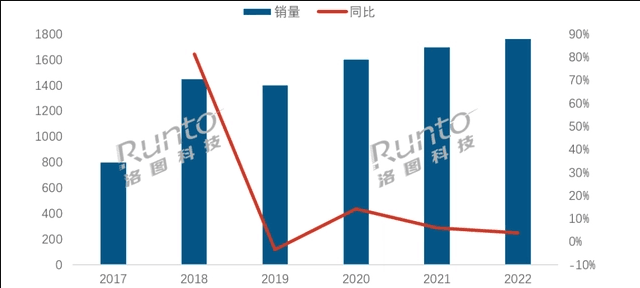 澳门沙金智能门锁还不会选？认准以下三点！(图1)