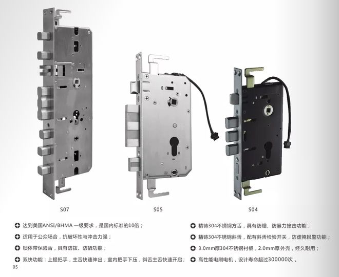 澳门沙金网购避坑指南：教你如何选购智能锁产品(图2)