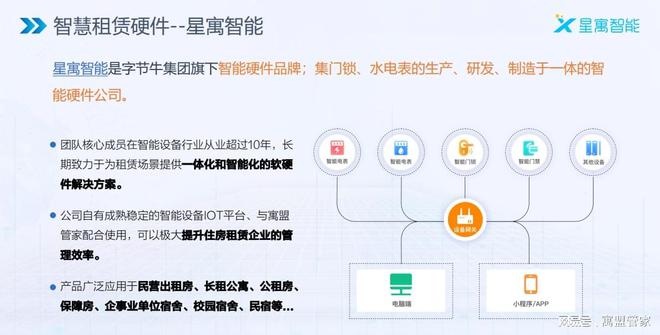 澳门沙金智能门锁在公寓管理系统中的作用？如何进行智能化管理(图2)
