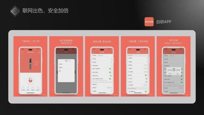 澳门沙金(中国)在线平台「葵花专访」之保仕盾：品质、颜值与安全并重探索差异化品牌(图3)