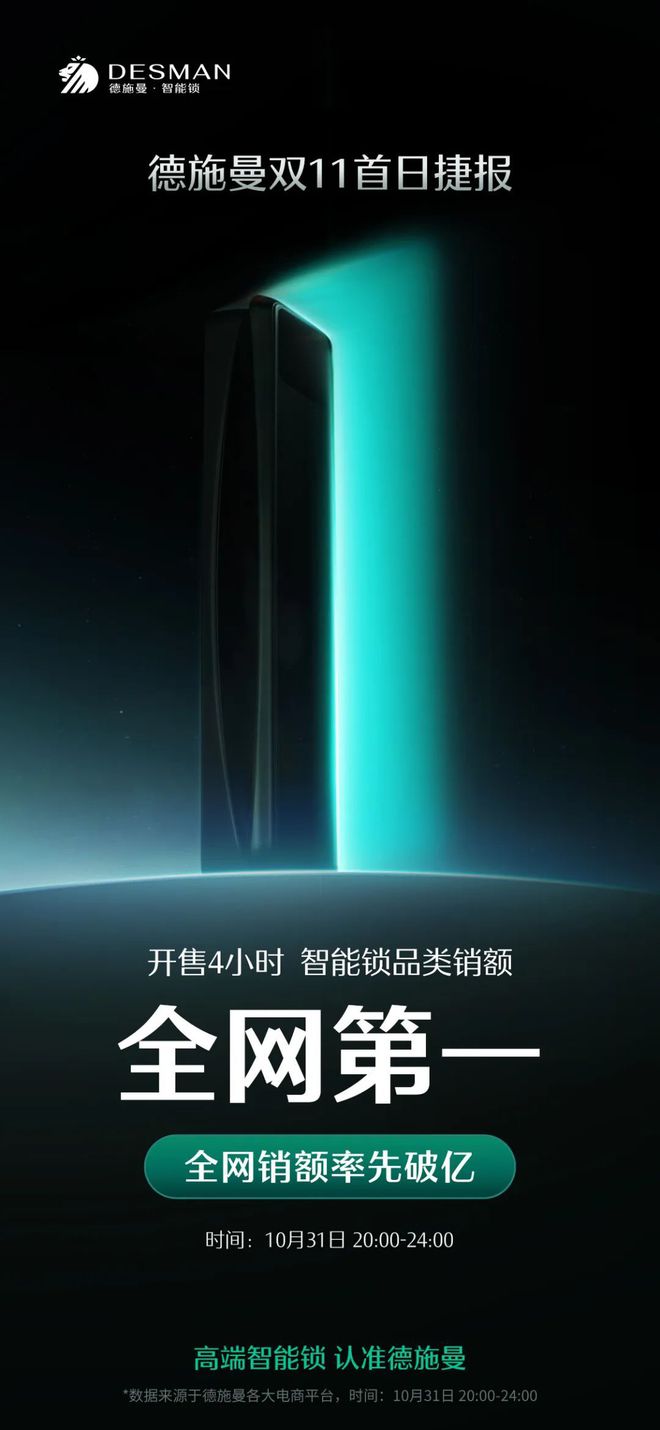 澳门沙金双十一首日捷报 德施曼率先破亿再度蝉联智能锁品类第一！(图1)