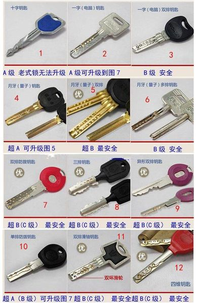 澳门沙金(中国)在线平台智能锁安全吗？这个小黑盒3秒就攻破你家的门(图6)